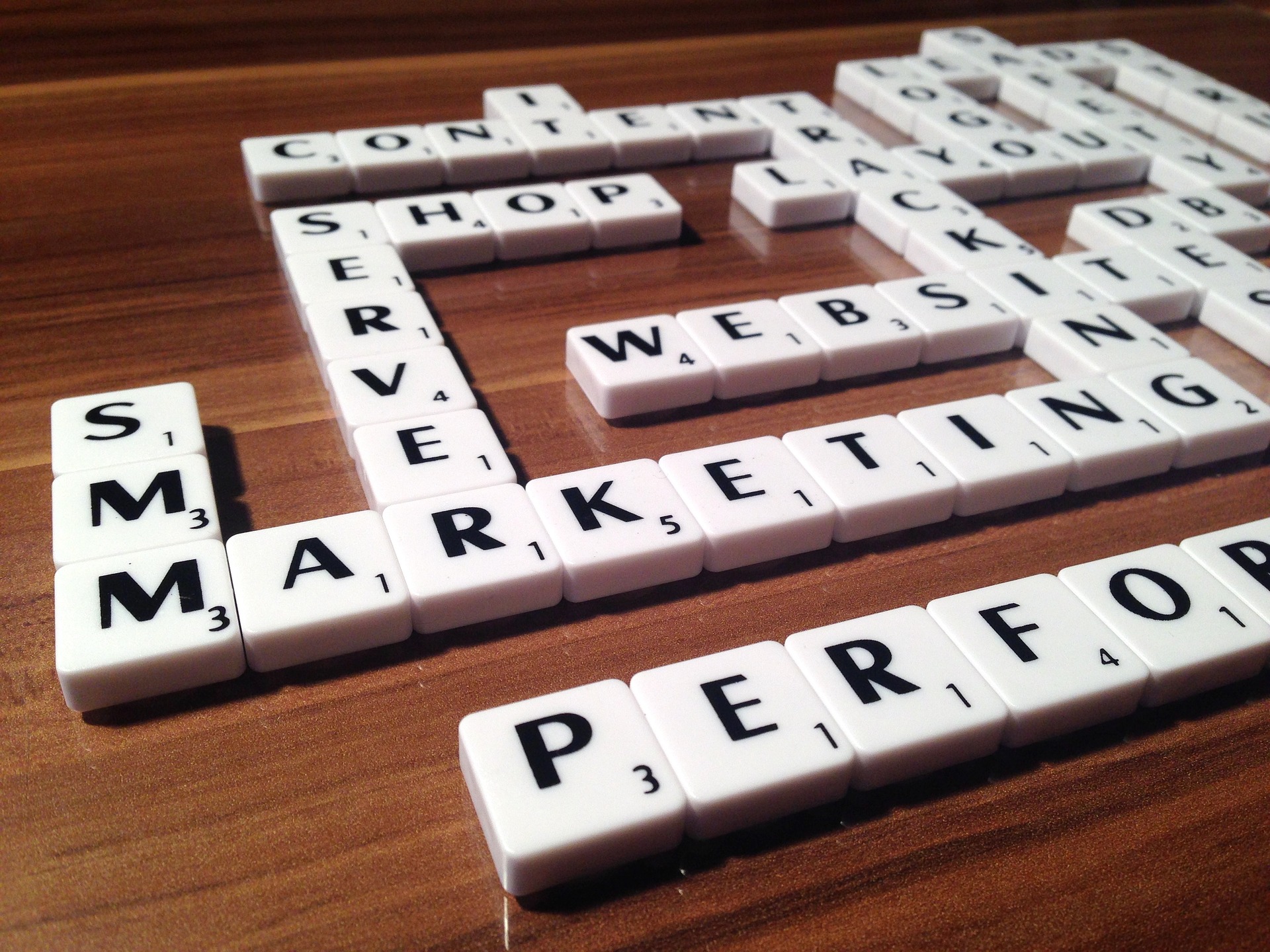 Content Marketing Strategies