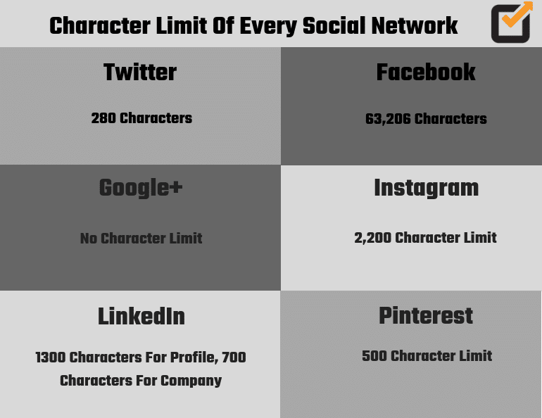 Character-Limit-Of-Every-Social-Network-Social-Champ