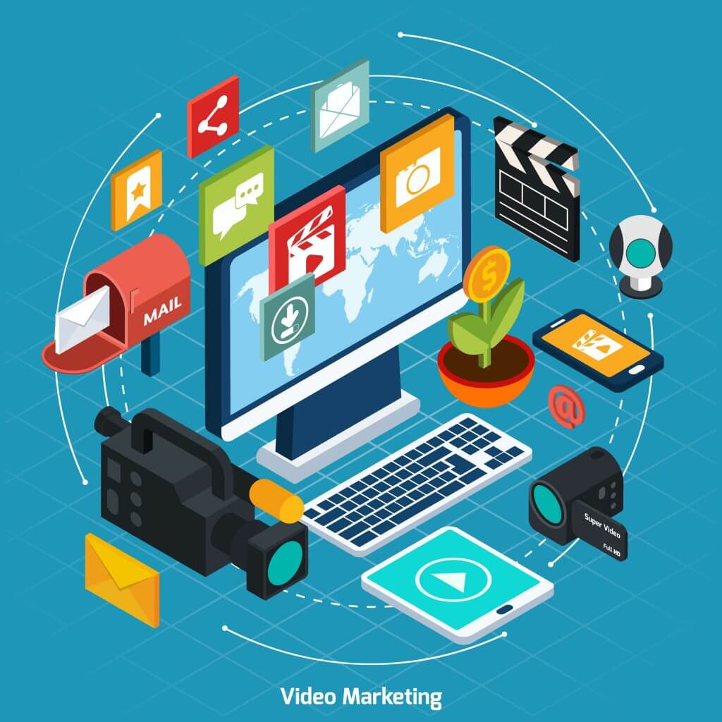 video-marketing