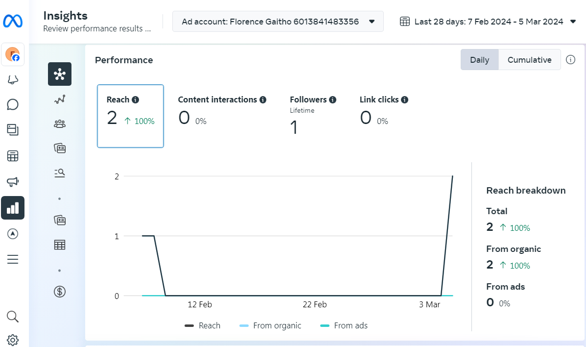 Meta Business Suite Analytics - Step 2