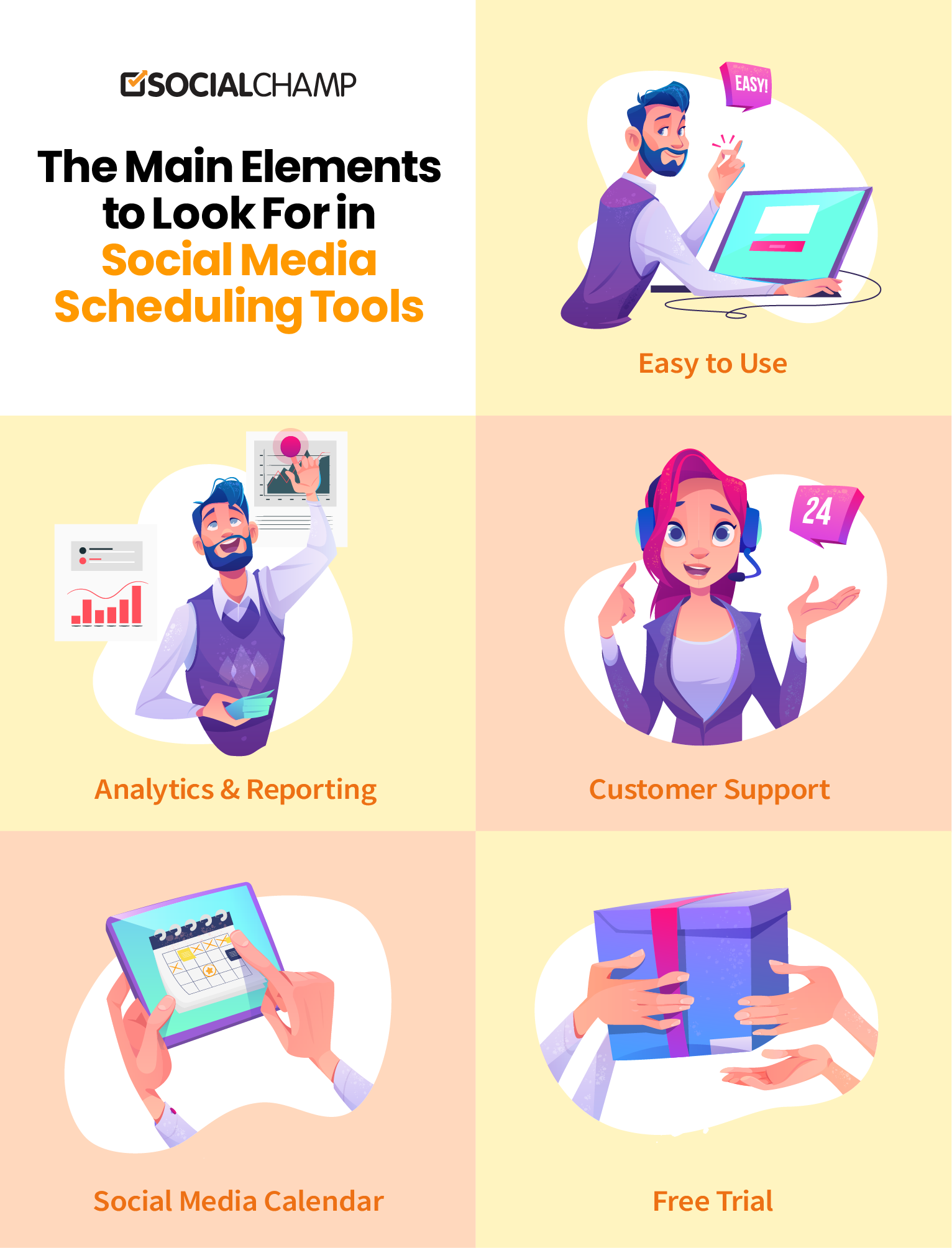 Main Elements To Look For In Social Media Scheduling Tools