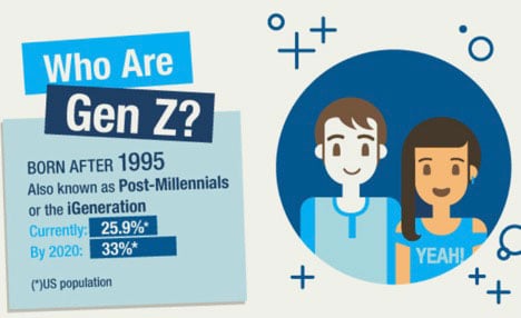 Who-are-Gen-Z