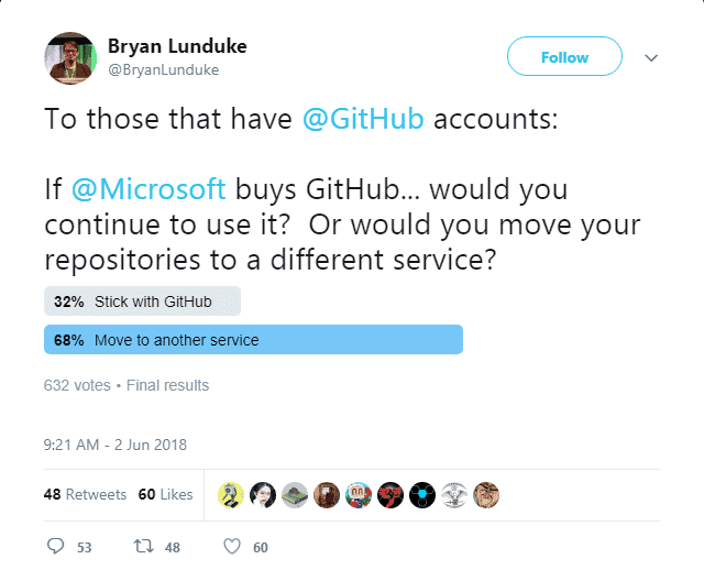 microsoft-buying-github