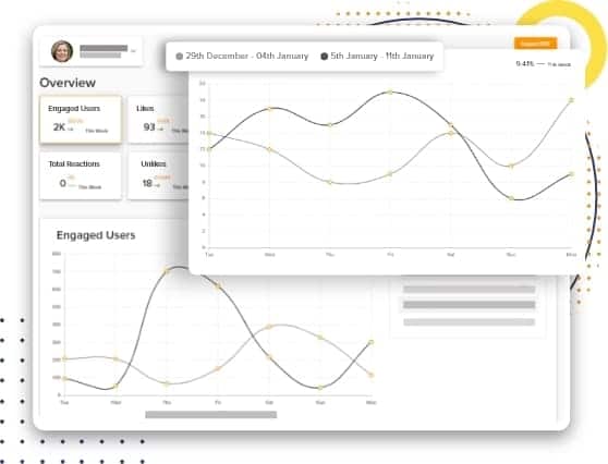 Track with Social Champ Analytics