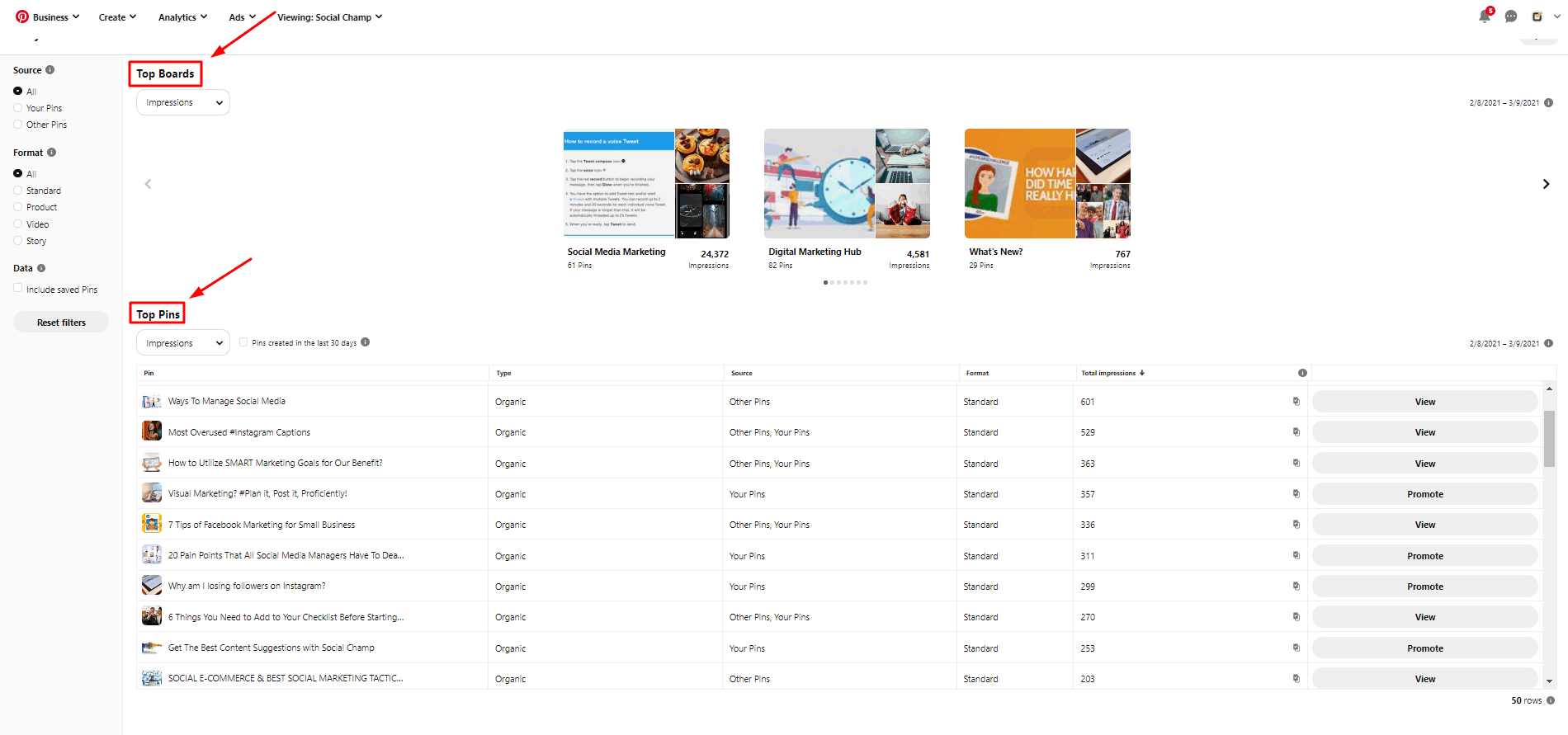 Top Performing Pins And Boards