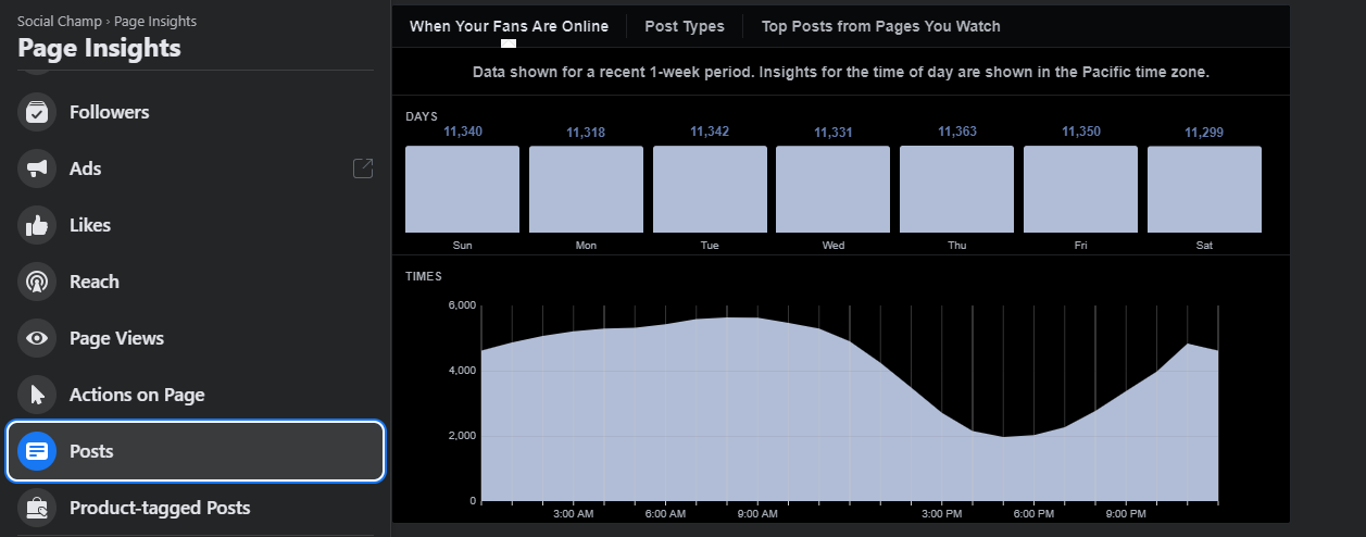 facebook insight