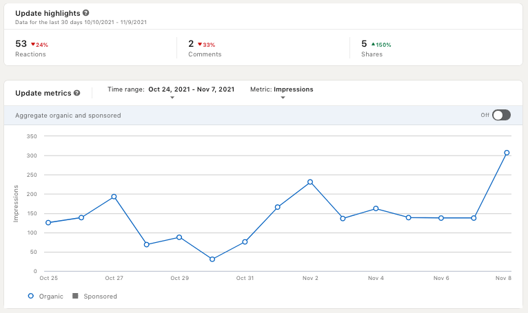 Update Analytics 