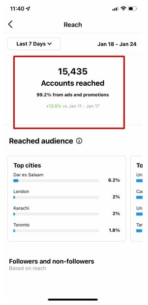 Instagram reach