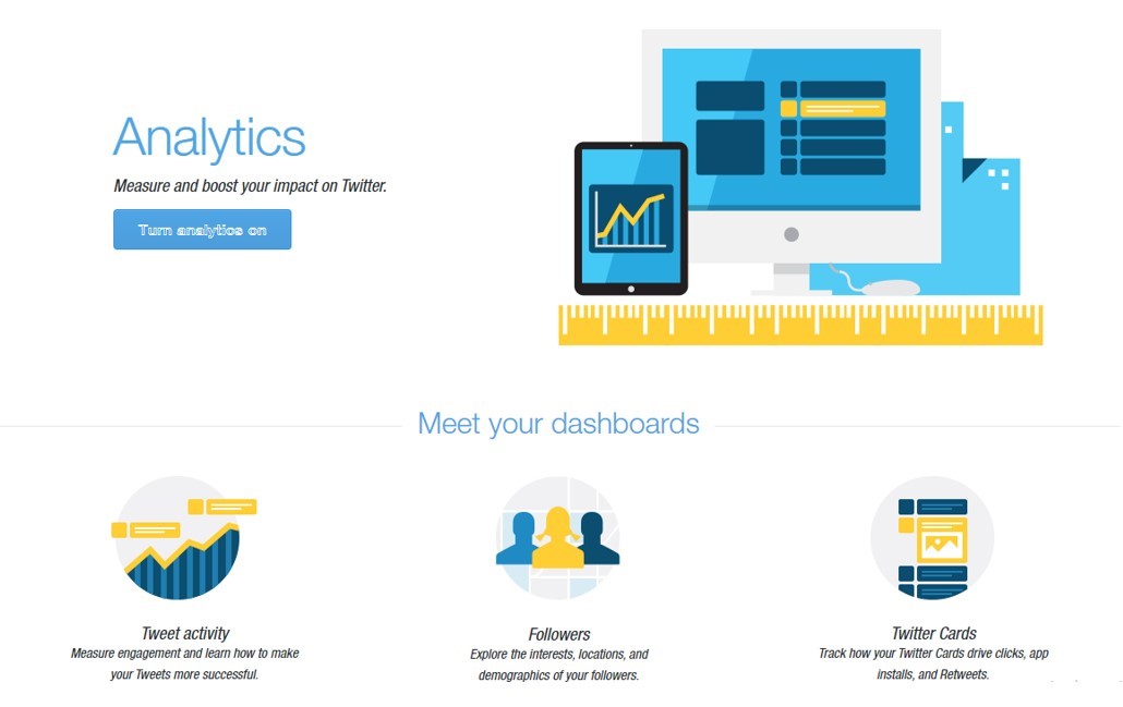 Twitter Analytics Home page
