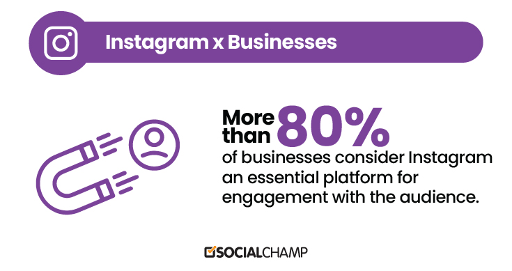 Instagram Metrics - Instagram and business