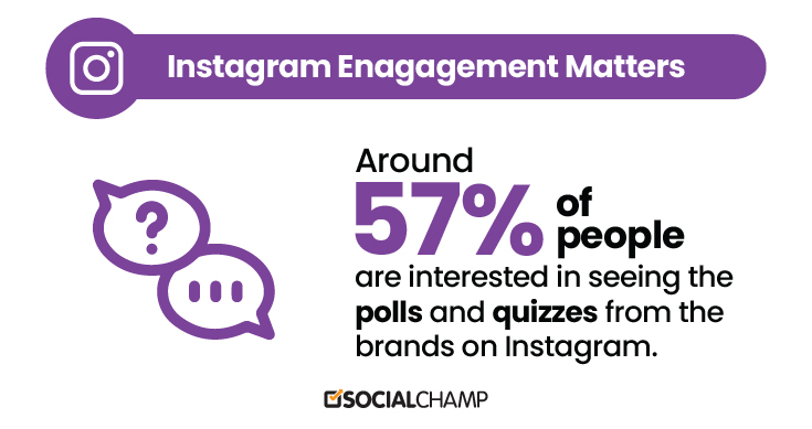 Instagram Metrics - Instagram polls and quizzes