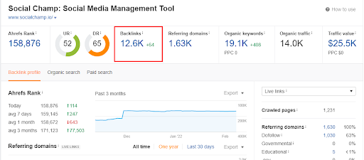 backlinks