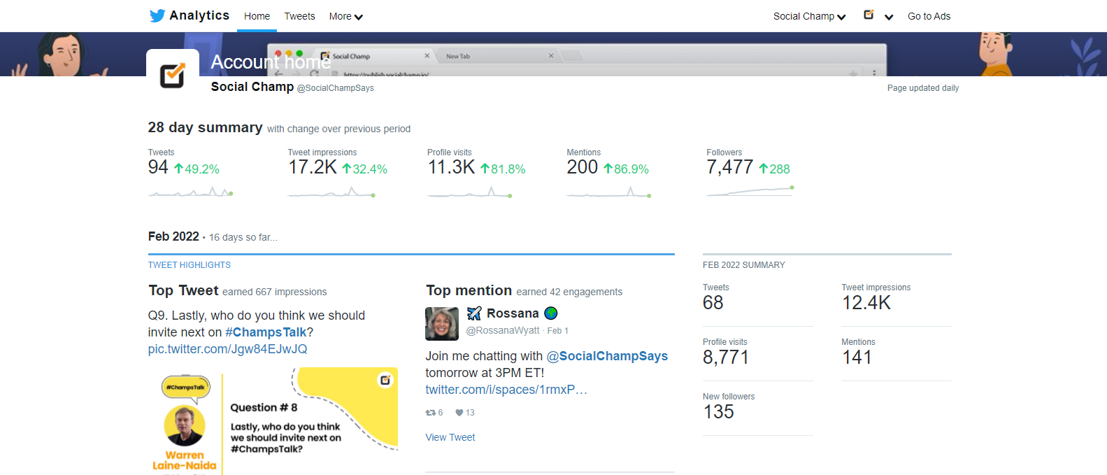 twitter best practices - Analytics