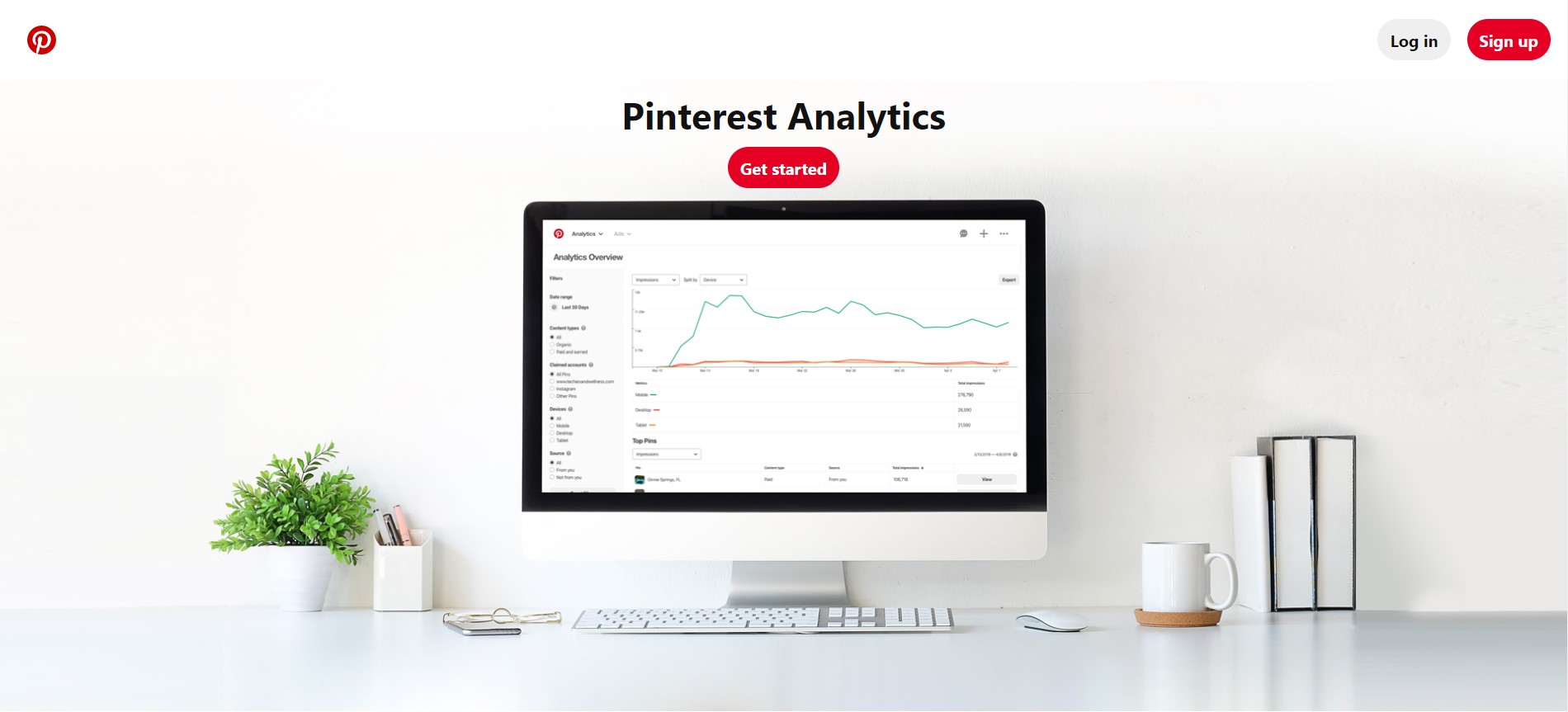 Pinterest Analytics