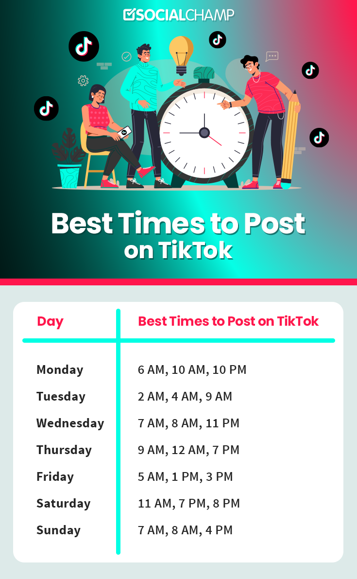 Best time to schedule TikTok videos