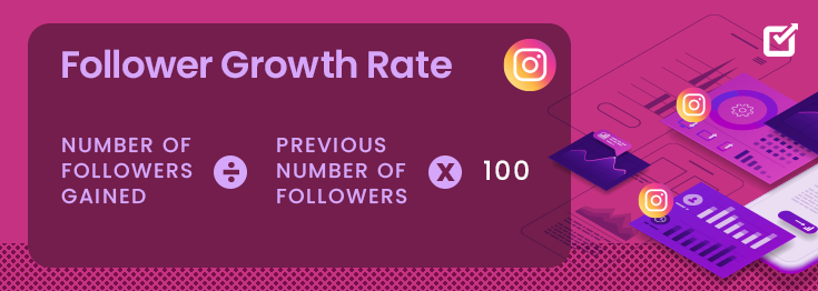 Followers Growth Rate