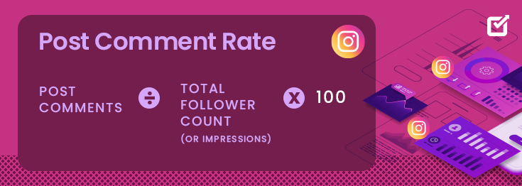 Post Comment Rate