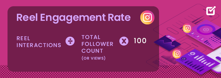 Reel Engagement Rate