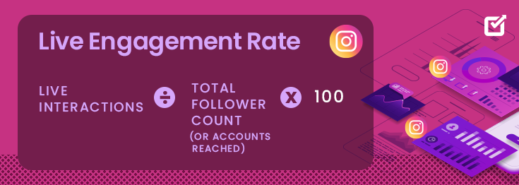 Live Engagement Rate