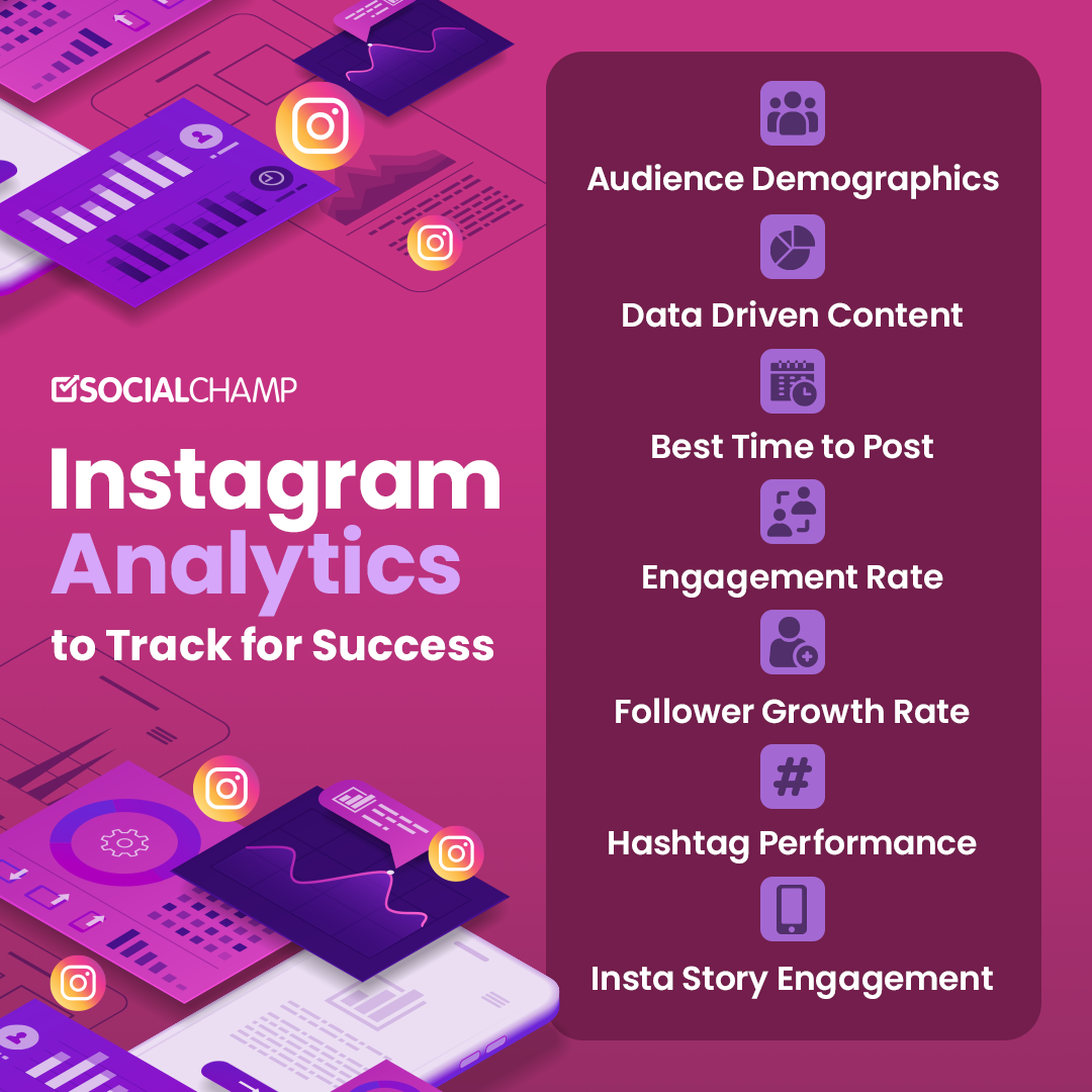 Instagram Analytics to Track