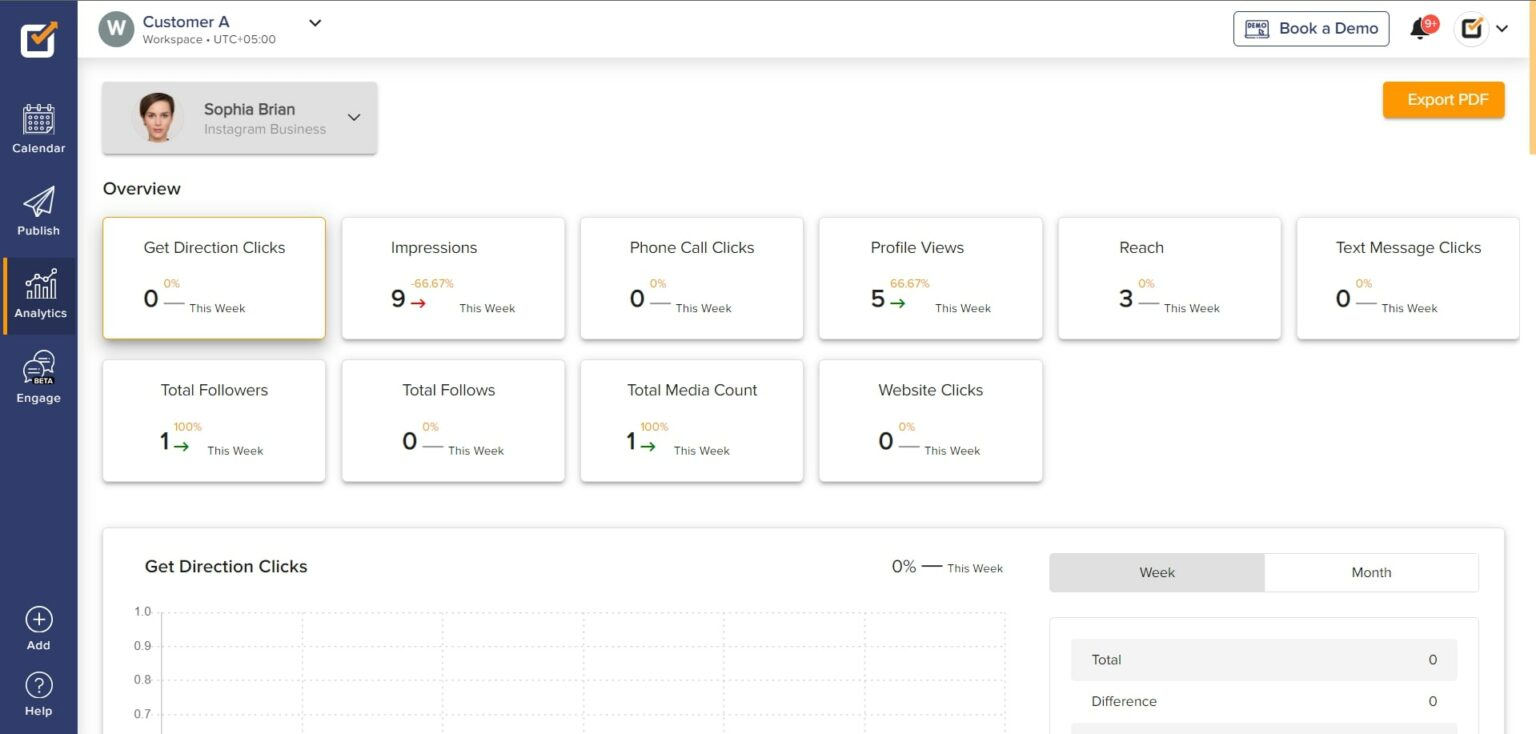 Social Champ Insta Analytics