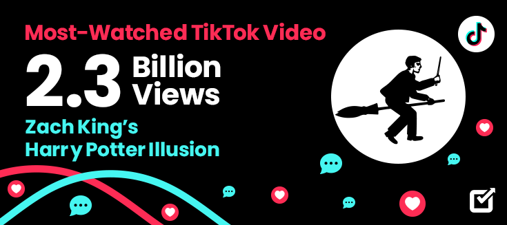 most watched tiktok video