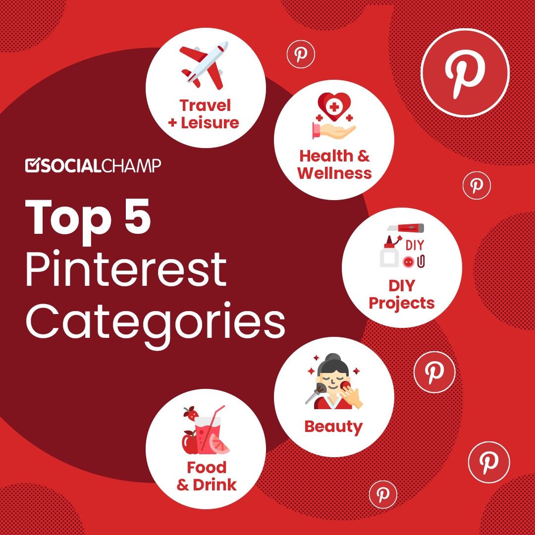 Top 5 Pinterest Categories