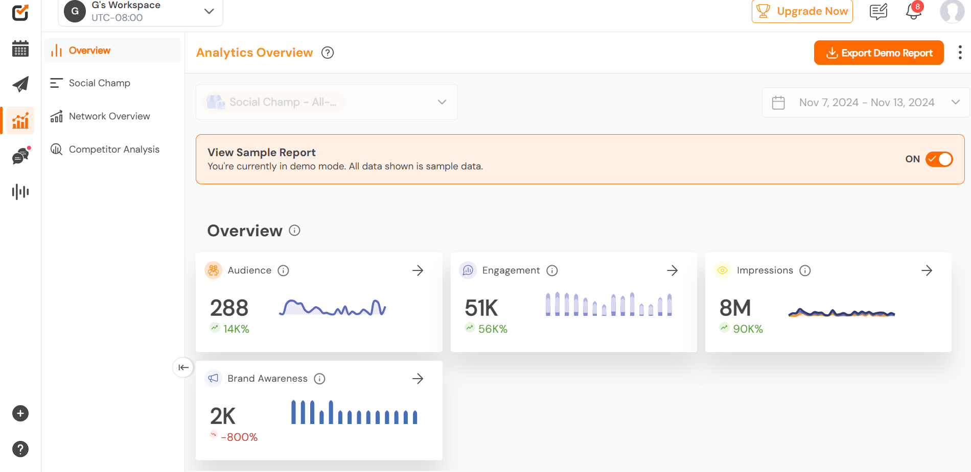 Social Champ Analytics Overview