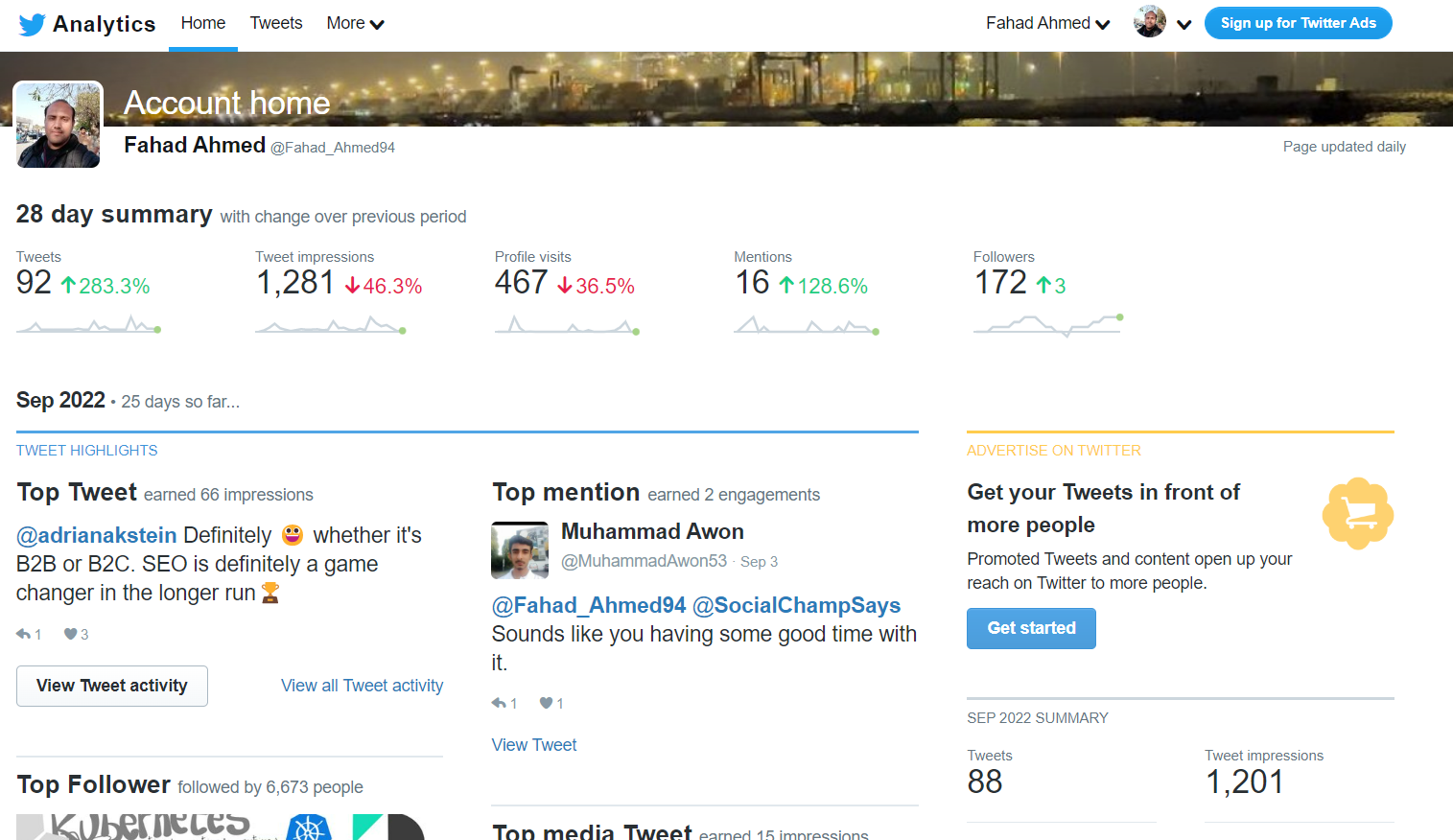 Twitter Analytics Dashboard