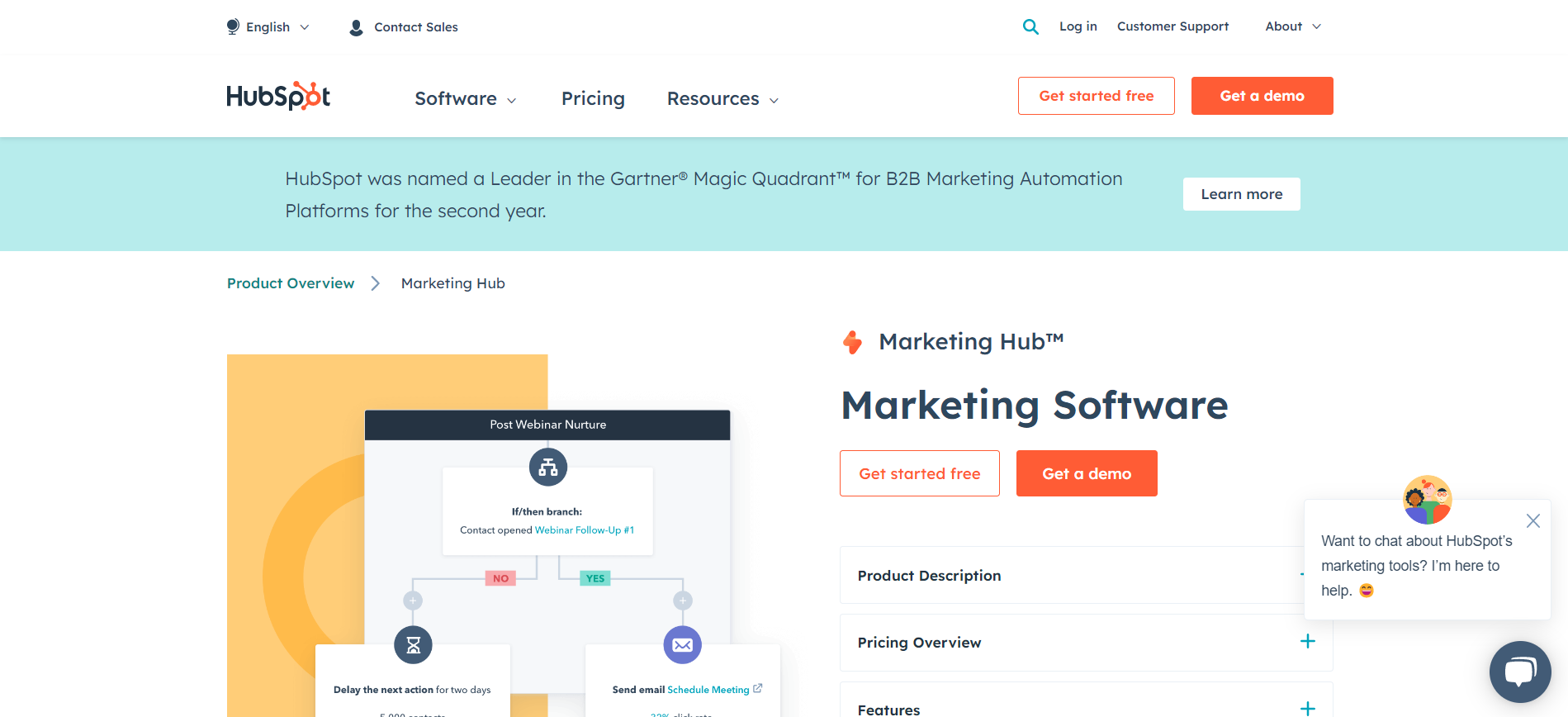 Hubspot