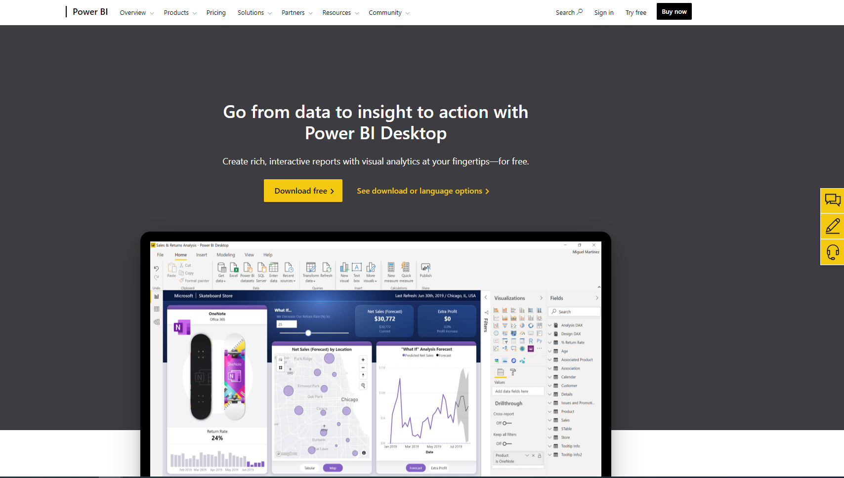 Microsoft Power BI