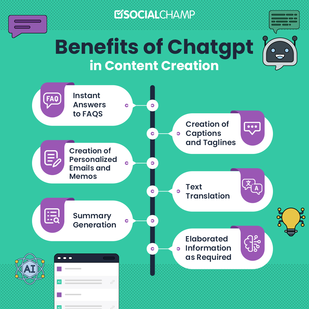 Benefits of Chatgpt in Content Creation