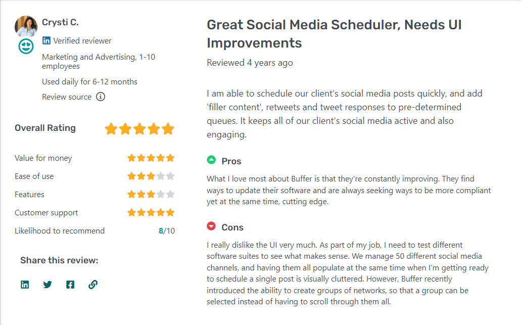 A User’s Review on Buffer