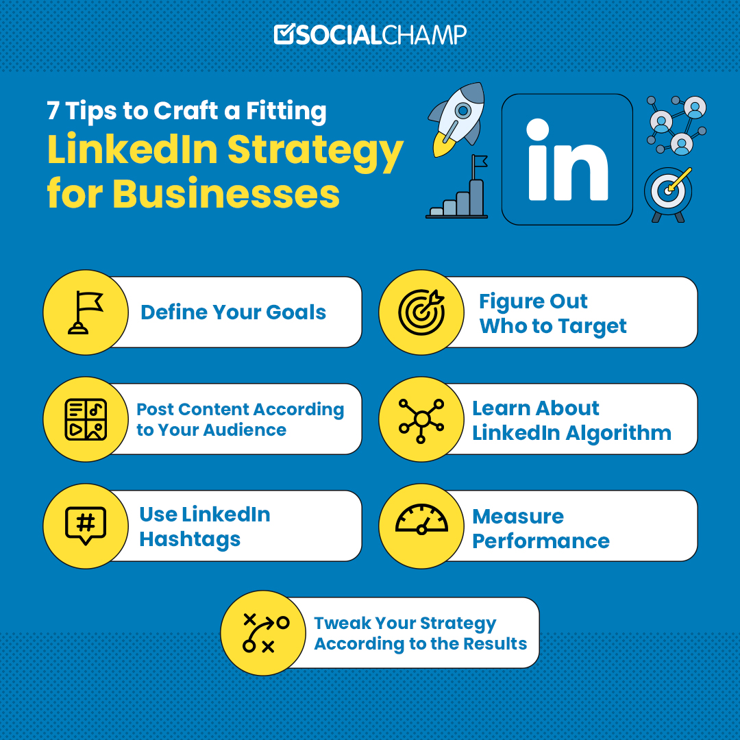 LinkedIn Strategy for Businesses