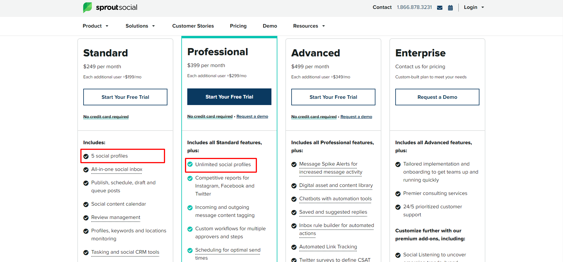 Sprout social pricing