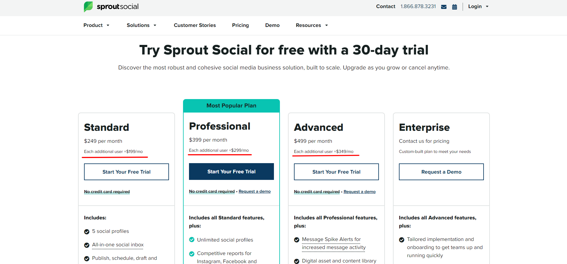 sprout social pricing