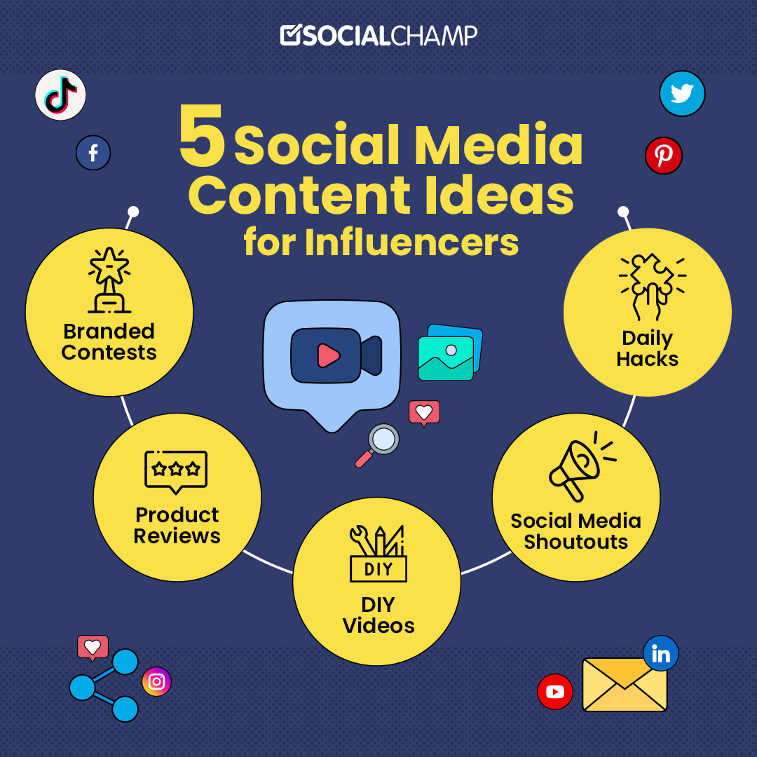 5 Social Media Content Ideas for Influencers