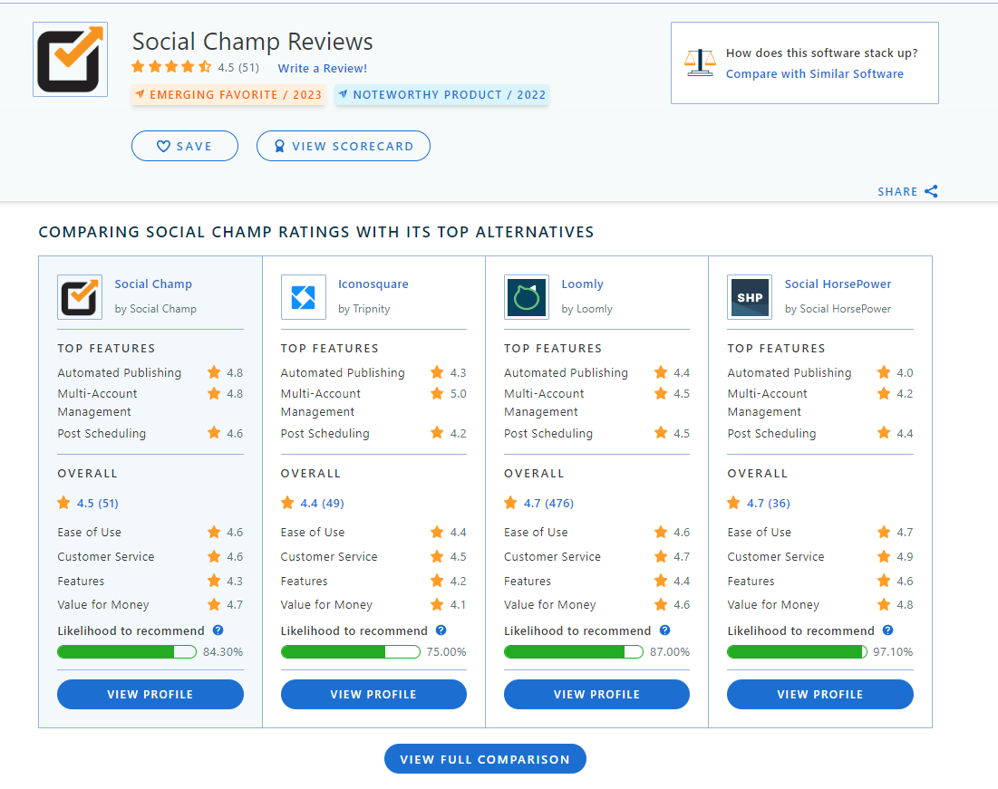 Emerging favorite - Social Champ Capterra Reviews