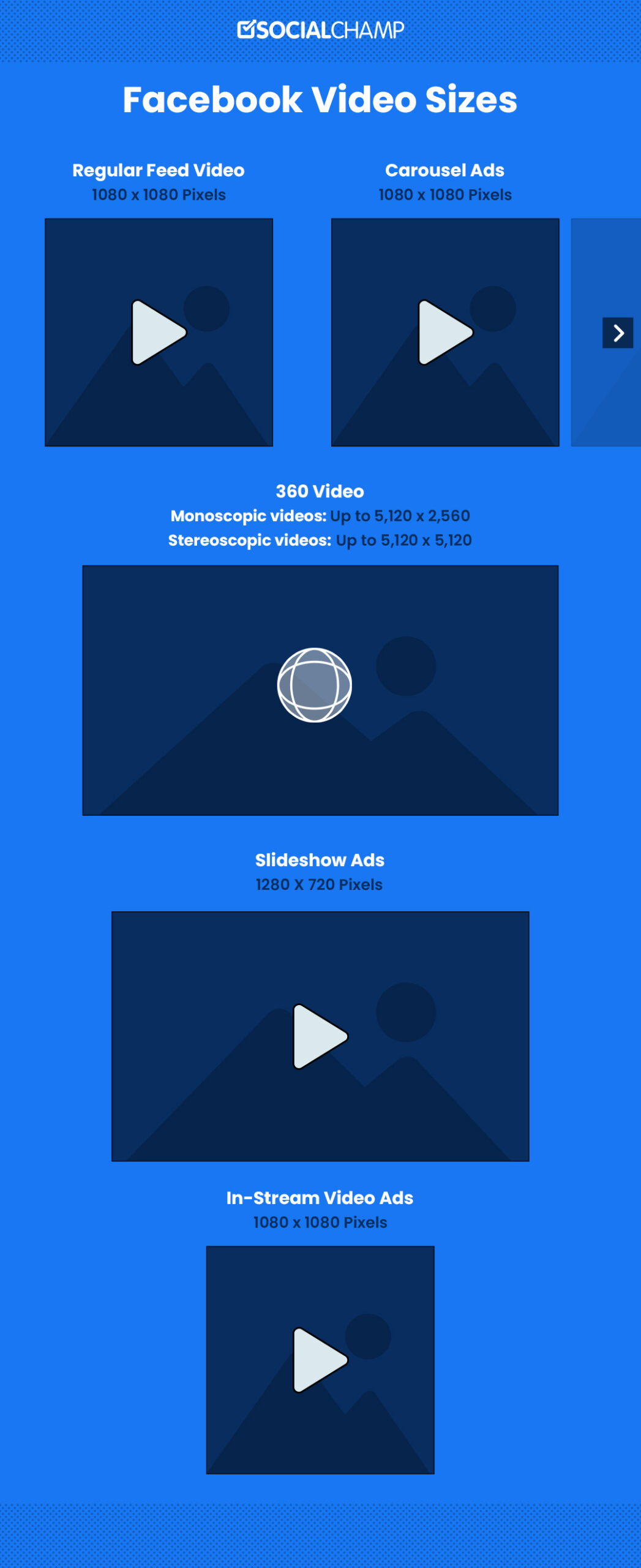 Facebook Video Sizes