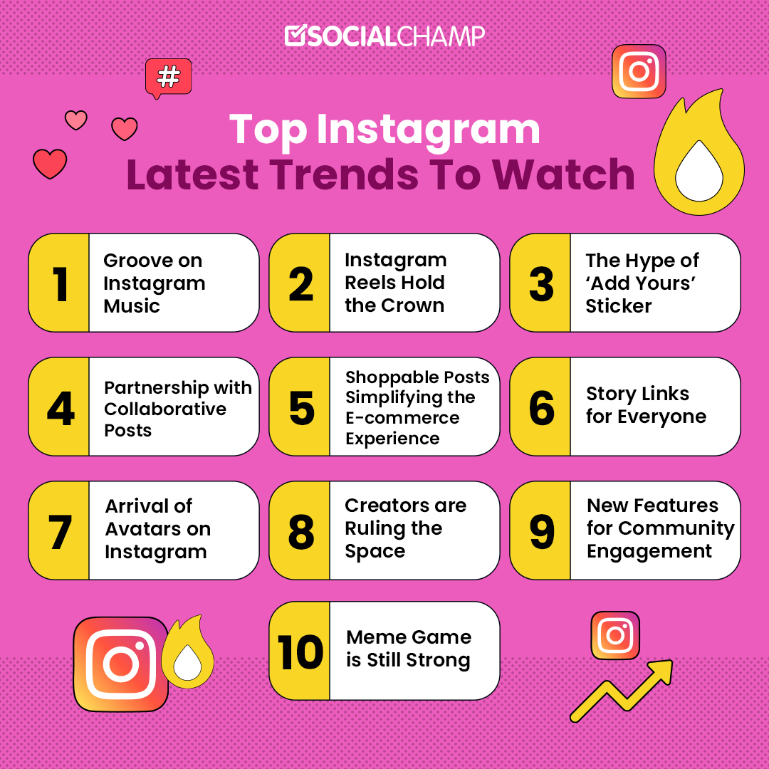 10 Top Instagram Latest Trends To Watch