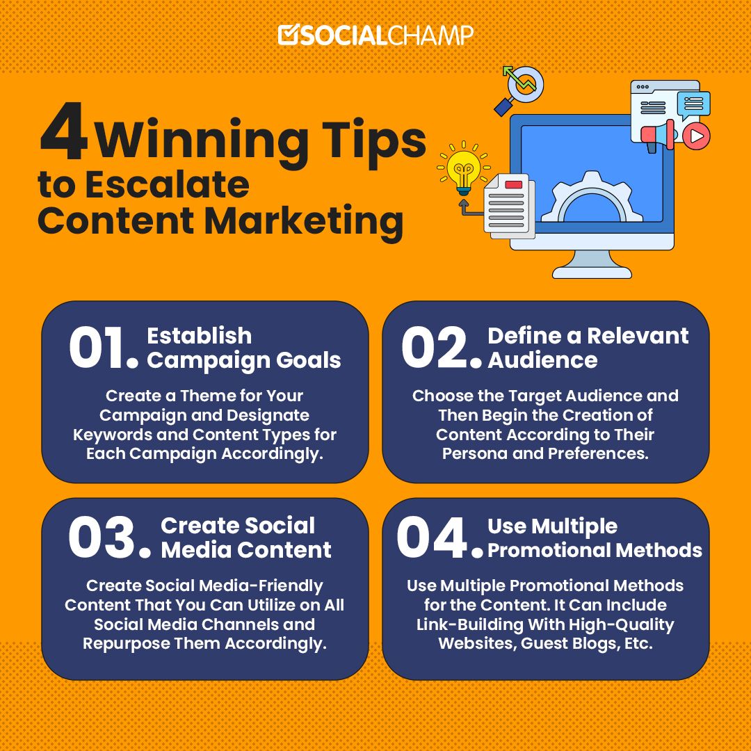  4 Winning Tips to Escalate Content Marketing