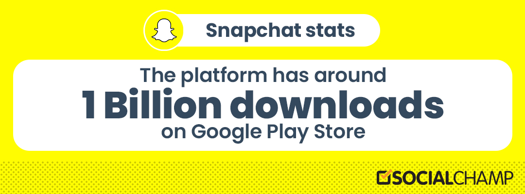 Snapchat stats