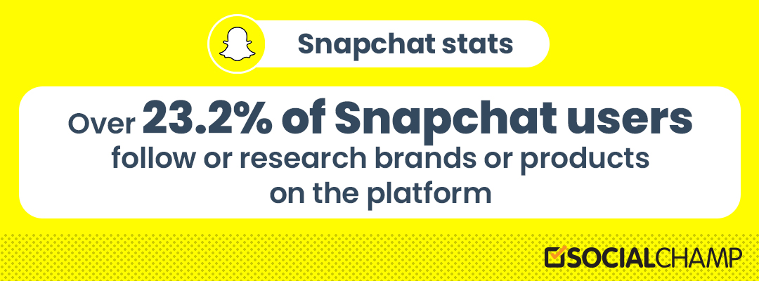 Snapchat stats