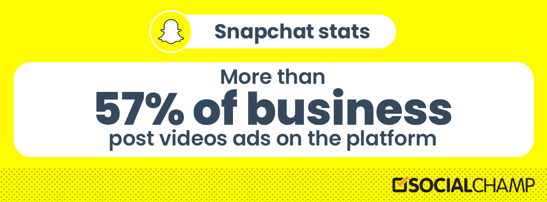 Snapchat stats