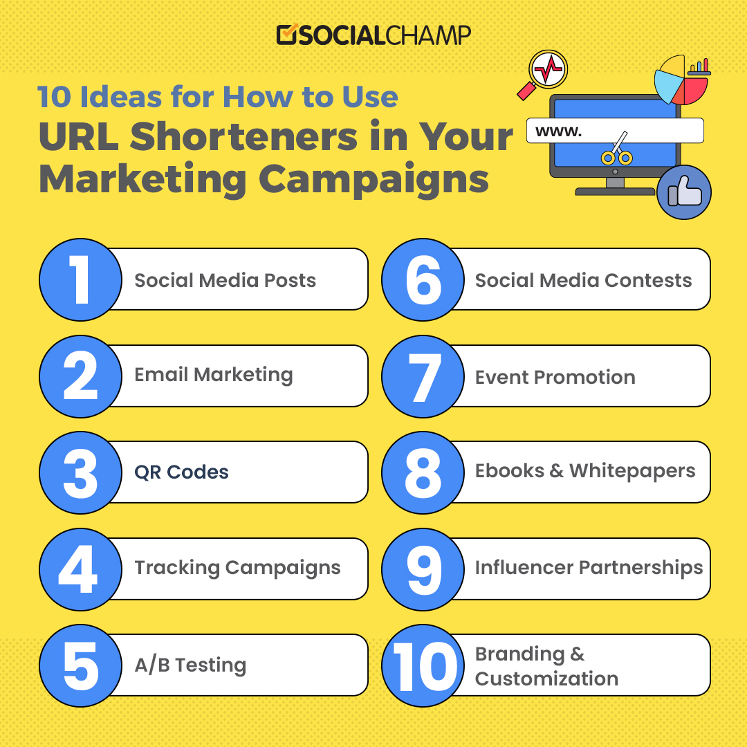 10 Ideas for How to Use URL Shorteners in Your Marketing Campaigns