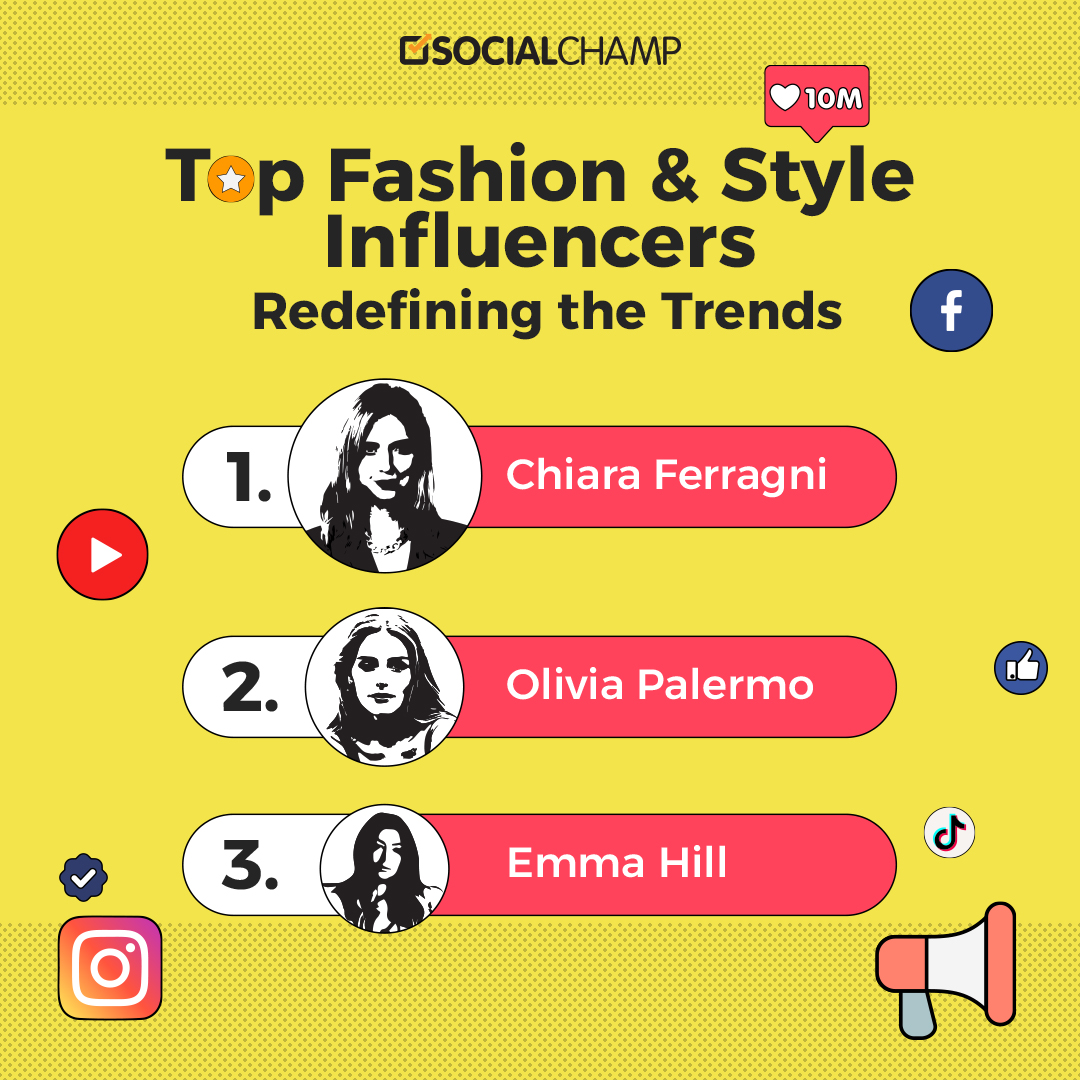 Top fashion influencers 