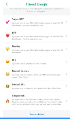 Snapchat friends emoji 