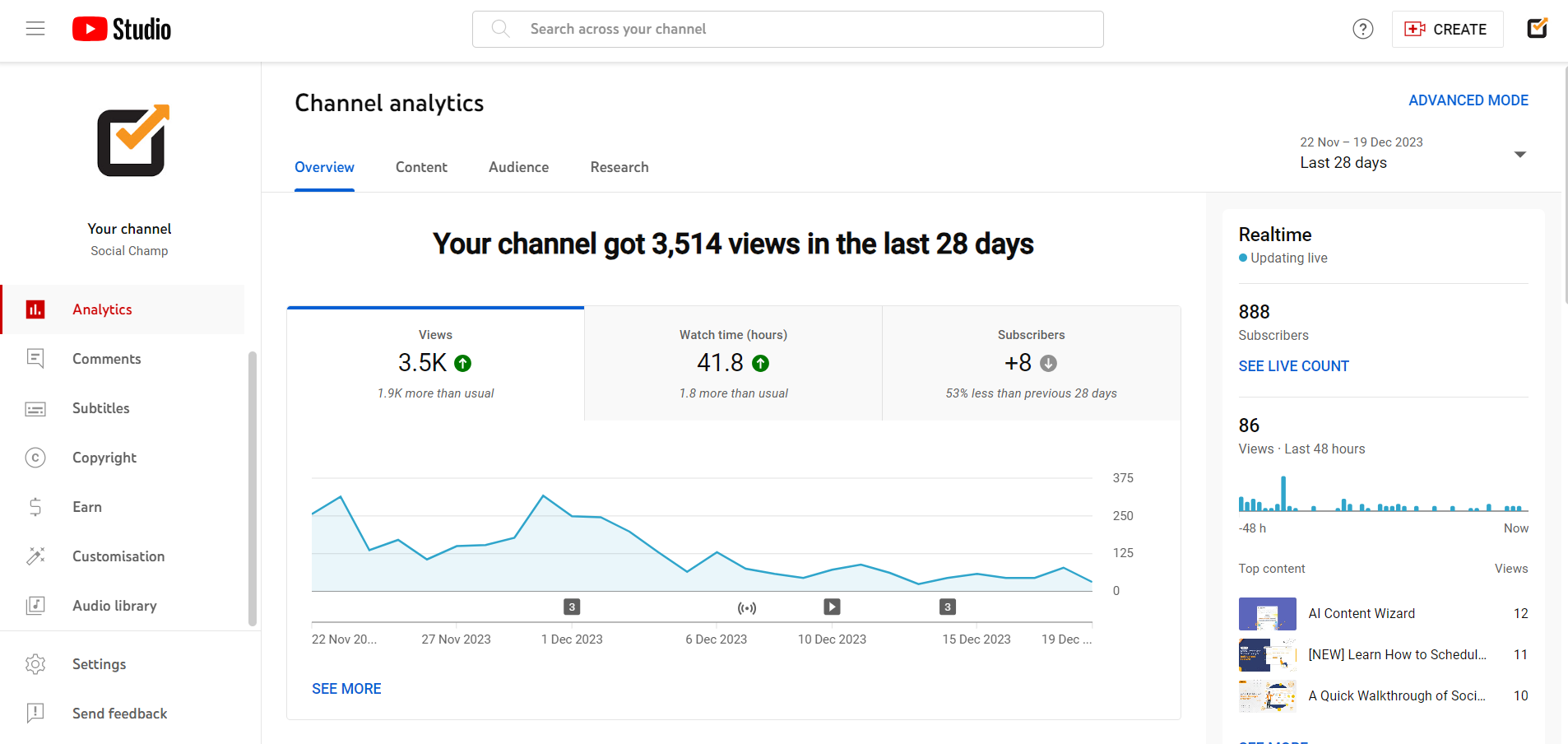 YouTube analytics