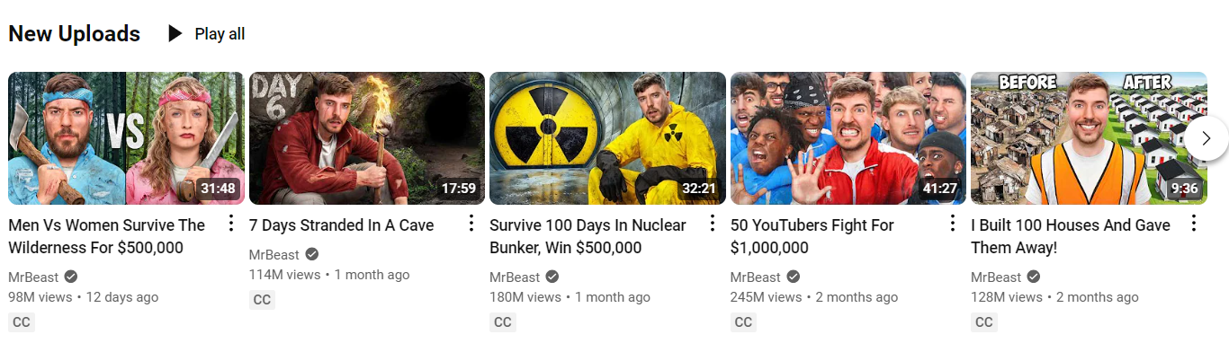 MrBeast - YouTube Channel