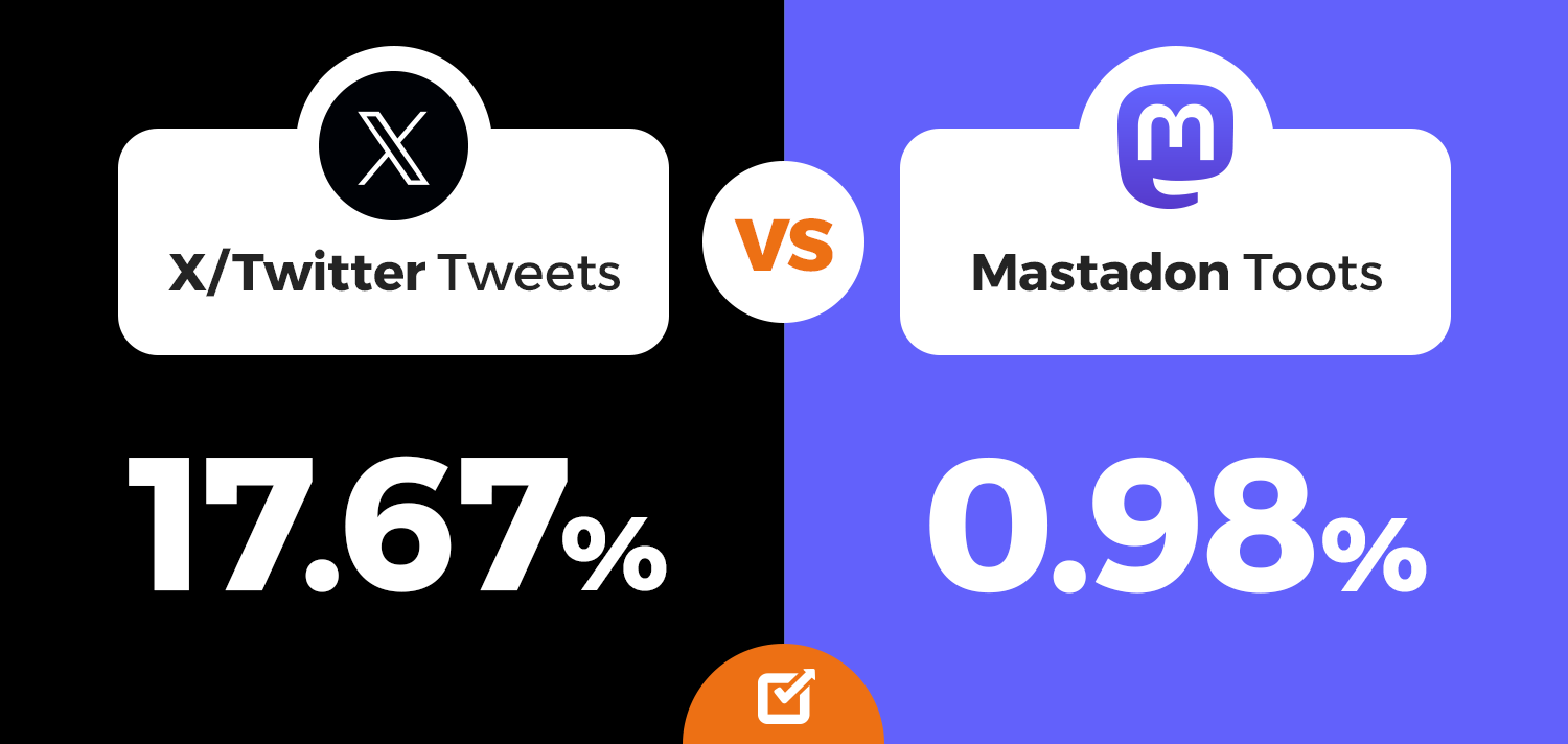 Mastodon Vs Twitter